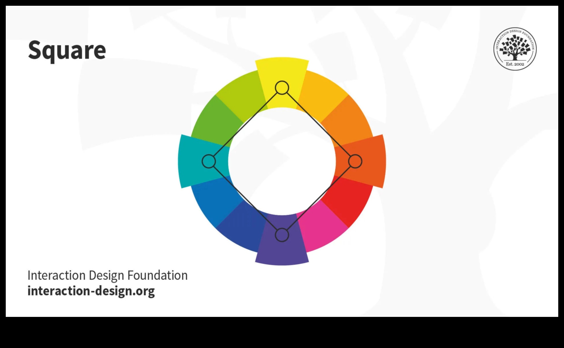 Conversații pline de culoare Limbajul designului digital Cum se îmbină culoarea și tipografia pentru a crea o experiență captivantă din punct de vedere vizual și ușor de utilizat. 2 Conversații colorate: limbajul designului digital