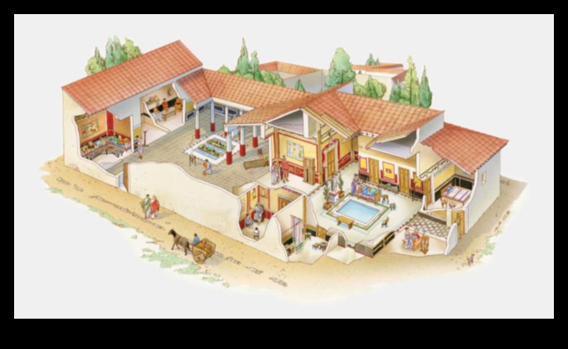 Vila Romana: Reprezentari artistice ale vilelor romane