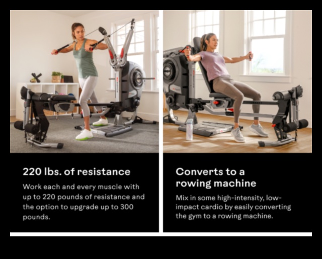 Revoluționați-vă rutina: echipamente de ultimă oră pentru exerciții pentru acasă