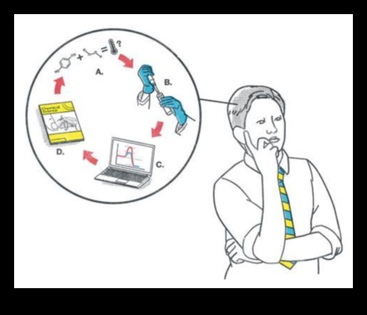 Precizie în practică: transmiterea de idei prin ilustrare științifică