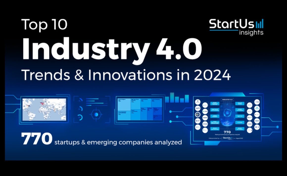 Tendințe și tehnici de inovare în proiectare pentru revoluționarea soluțiilor 5 Soluții de revoluționare: tendințe și tehnici în inovarea designului