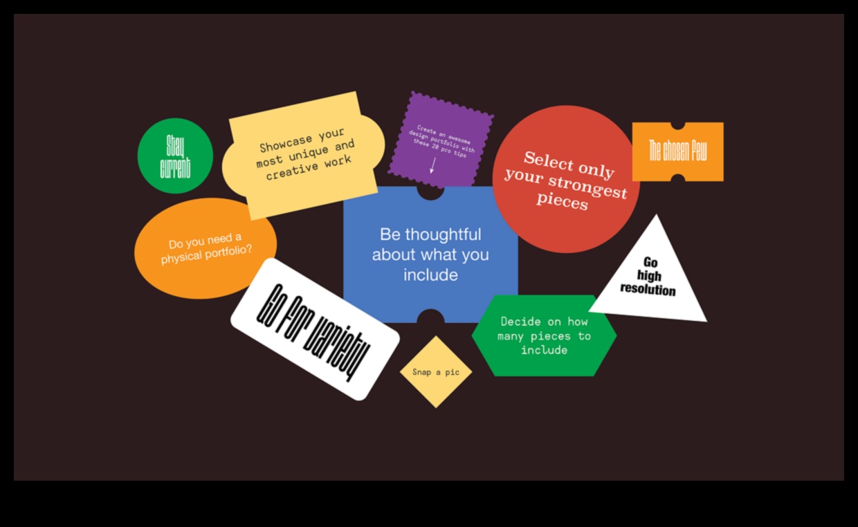 Pânza portofoliului: unde ideile se transformă într-o vitrină de design puternică