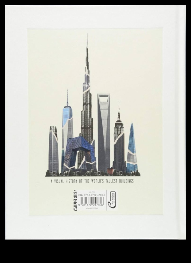 Orizonturile orașului strălucesc: strălucirea peisajelor urbane