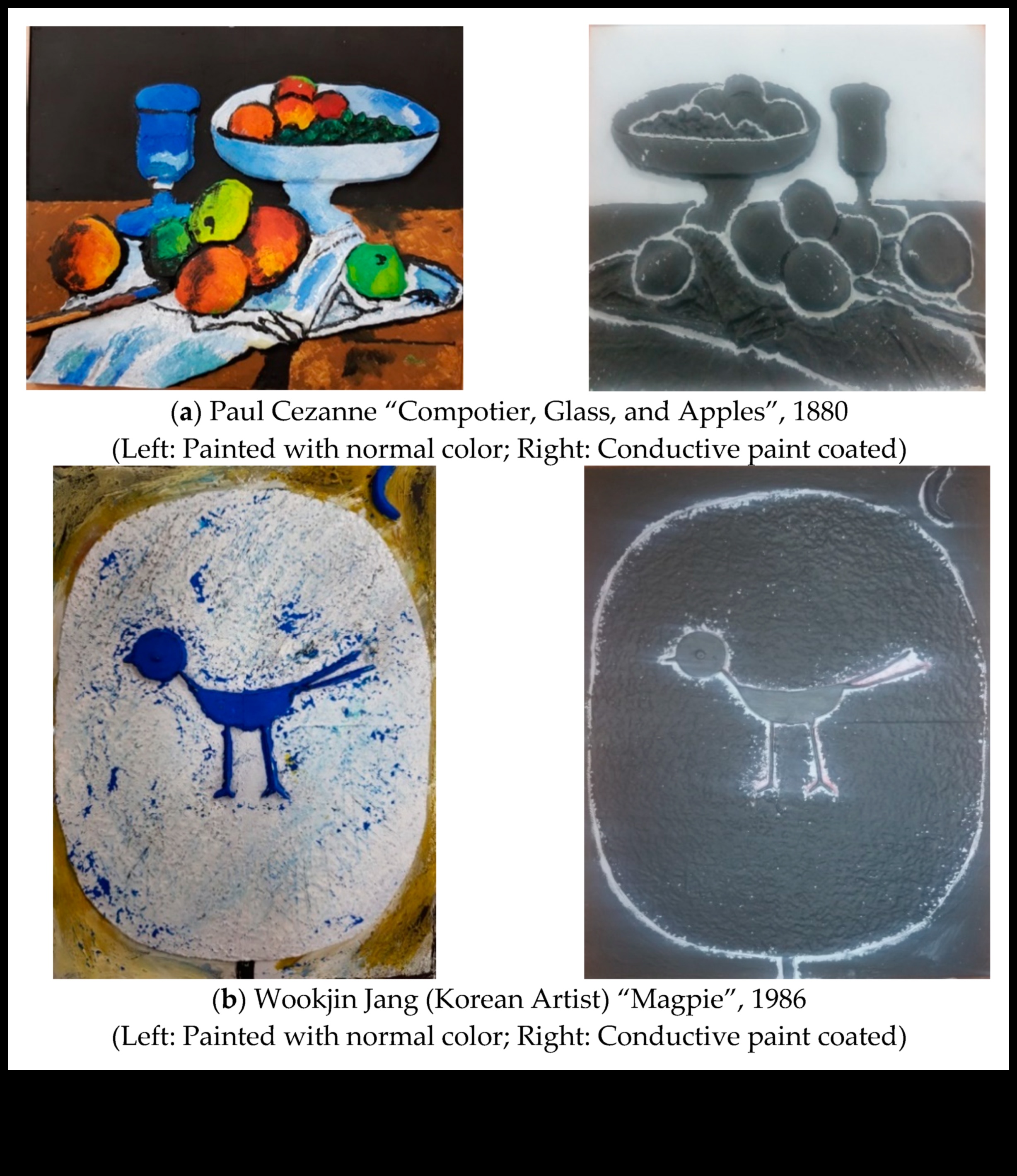 Surprize senzoriale Experiența multisenzorială a artei contemporane 2 Surprize senzoriale: experiența multisenzorială a artei contemporane