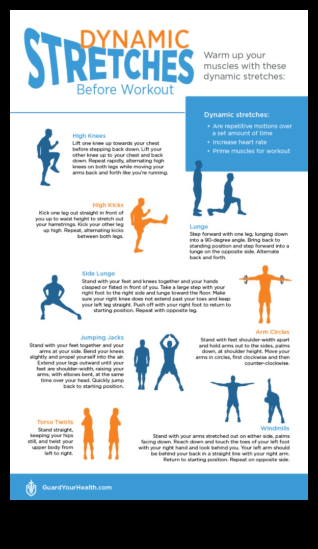 Ameliorează tensiunea articulară cu întinderi de răcire 1 Eliberare articulară: întinderi de răcire pentru ameliorarea tensiunii și a disconfortului