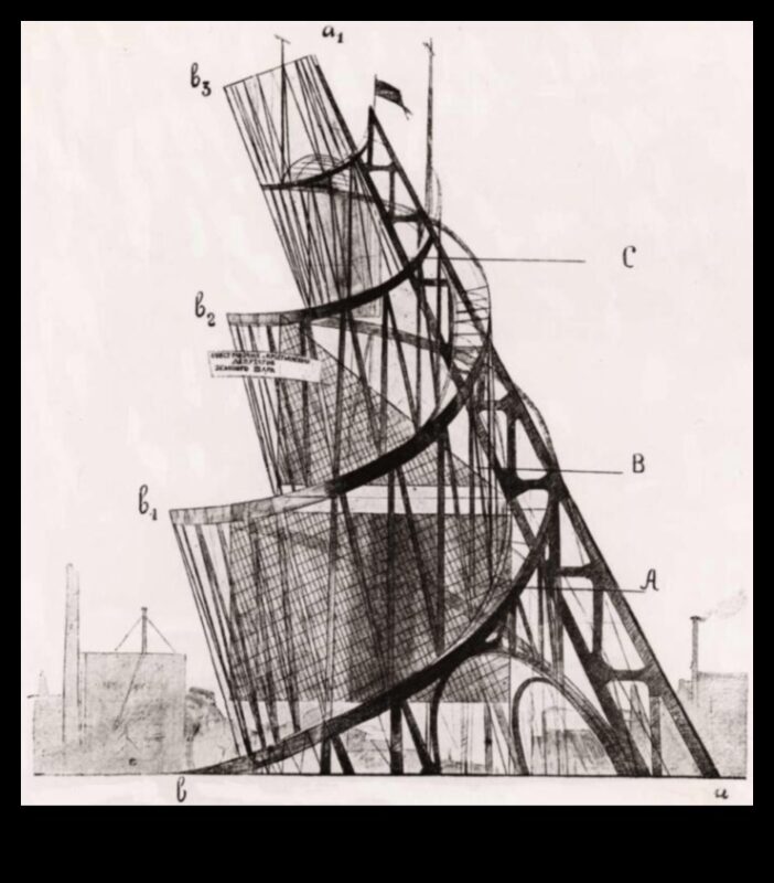 Concepte constructiviste: intersecția artei și arhitecturii