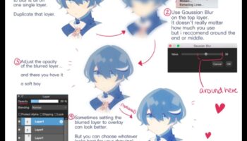 Arta estompării: obținerea focalizării soft în desenele digitale