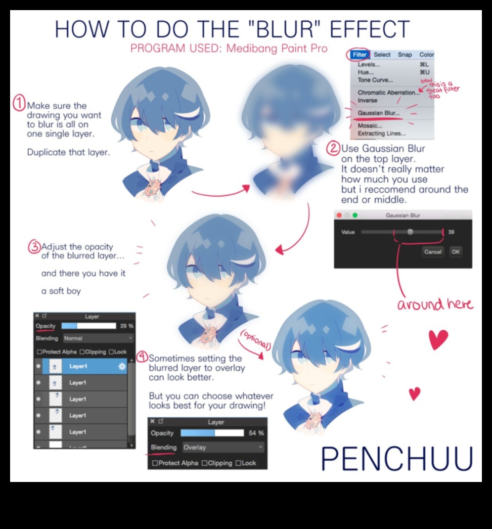 Soft Focus Crearea unui efect neclar în desenul digital 1 Arta estompării: obținerea focalizării soft în desenele digitale