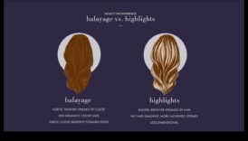 Sunete subtile versus dungi dramatice Găsiți a straluci perfectă despre părul dvs 6 Repere subtile vs. striuri dramatice: care se potrivește stilului tău?