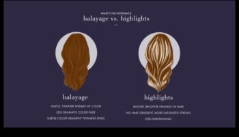 Repere subtile vs. striuri dramatice: care se potrivește stilului tău?