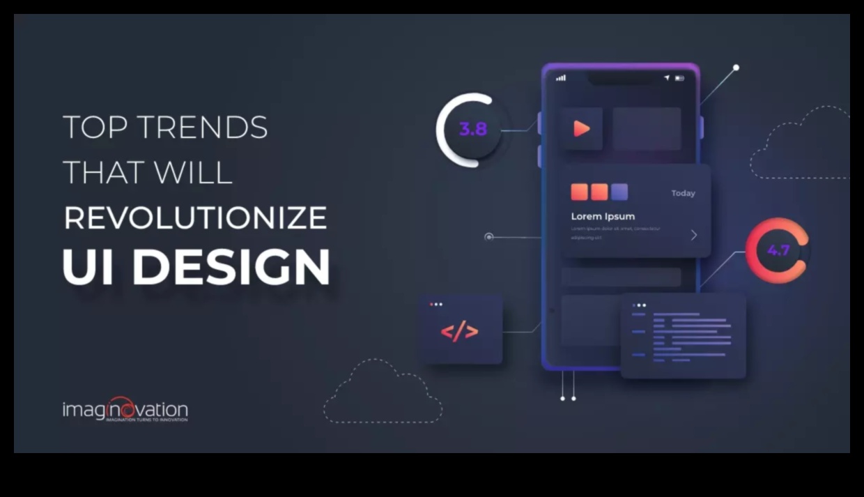 Tendințe de inovare în proiectare și tehnici pentru revoluționarea soluțiilor 1 Soluții de revoluționare: tendințe și tehnici în inovarea designului